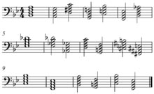 Bird Blues in Bb